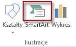 Przycisk SmartArt w grupie Ilustracje na karcie Wstawianie