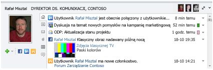 Okienko Osoby w okienku odczytu