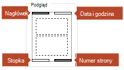 Na obrazie Podgląd widać, które elementy będą widoczne na drukowanych stronach notatek.