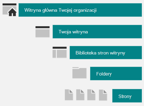3a4c0fa6-ef98-43af-8e30-4e785ca06bbd