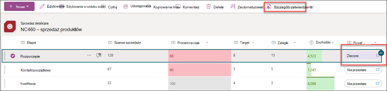 zrzut ekranu przedstawiający miejsce, w którym widać szczegóły zatwierdzania