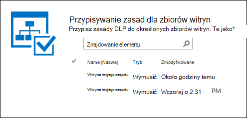 Przypisania zasad dla zbiorów witryn