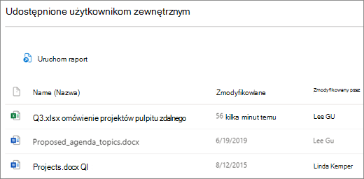 Zrzut ekranu przedstawiający udostępnione zewnętrznie pliki programu SharePoint. Ikony pierwszej kolumny to typy plików, następna kolumna to nazwa pliku, trzecia kolumna jest wyświetlana po ostatniej modyfikacji pliku, a w czwartej kolumnie — o tym, kto ostatnio zmodyfikował plik.