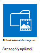 Kafelek Biblioteka elementów zawartości