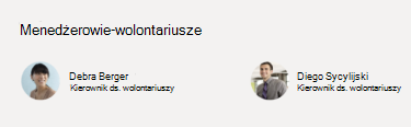 Zrzut ekranu przedstawiający składnik Web Part People