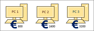 Kształty z ikonami waluty euro