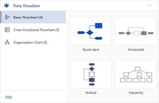 W dodatku Wizualizator danych dostępnych jest kilka typów diagramów do wyboru.