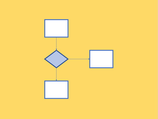 Miniatura szablonu programu Visio dla diagramów schematów blokowych.