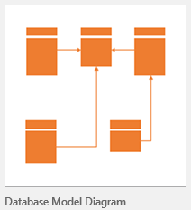 Szablon diagramu modelu bazy danych.