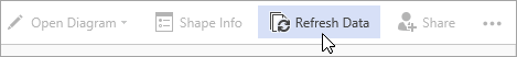 Opcja Odśwież dane publicznej wersji Preview programu Visio dla sieci Web