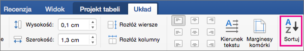 Karta Układ tabeli z wyróżnioną opcją Sortuj.