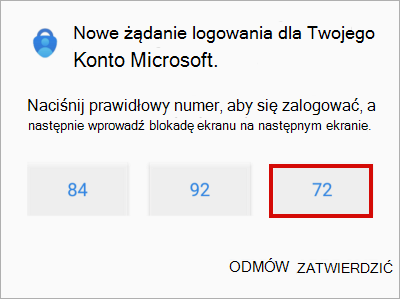 Obraz dopasowywania liczb