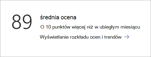 Zrzut ekranu przedstawiający kafelek Kategoria danych na stronie podglądu szczegółowych informacji.