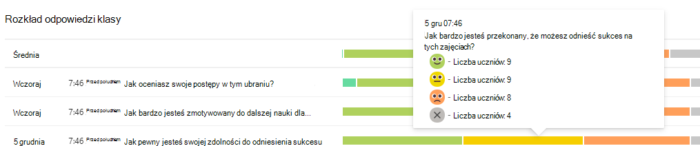 Zrzut ekranu przedstawiający dystrybucję.