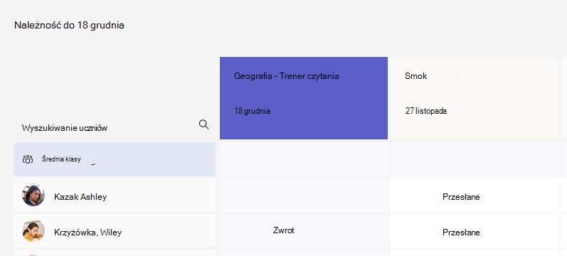 Wyświetlanie zadania