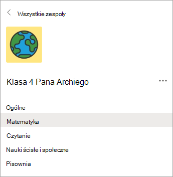 Kanały w zespole klasowym nauczycieli z 4 klasy.
