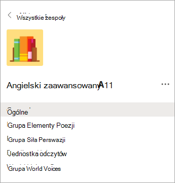 Kanały w zespole klasy licealnej.