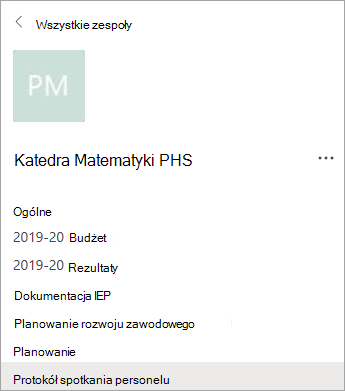 Kanały w zespole nauczycielskiej społeczności edukacyjnej.