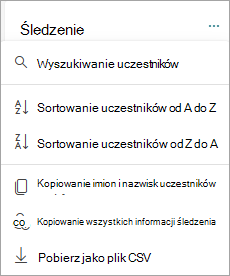 Sortowanie i wyszukiwanie uczestników