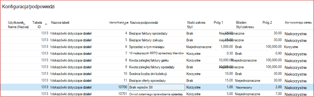 Konfiguracja cue