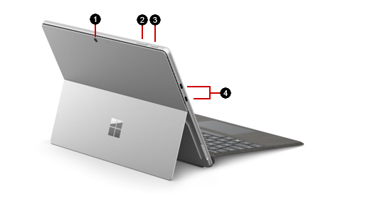 A Surface Pro 10 for Business z zidentyfikowanymi funkcjami sprzętu.