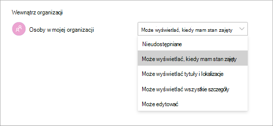 Zrzut ekranu przedstawiający różne uprawnienia dostępu podczas udostępniania kalendarza w aplikacji Teams.