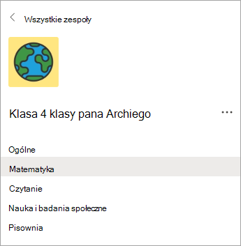 Kanały w zespole klasowym nauczycieli czwartej klasy.