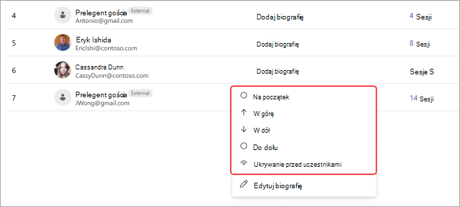Zrzut ekranu spotkania w aplikacji Teams przedstawiający listę uczestników i opcje dostosowywania ich pozycji: do góry, w górę, w dół, u dołu lub do ukrycia.