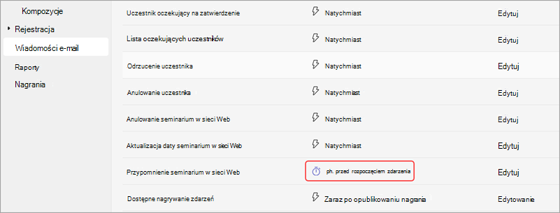 Zrzut ekranu przedstawiający sposób edytowania czasu wysyłania wiadomości e-mail z przypomnieniem o seminarium internetowym