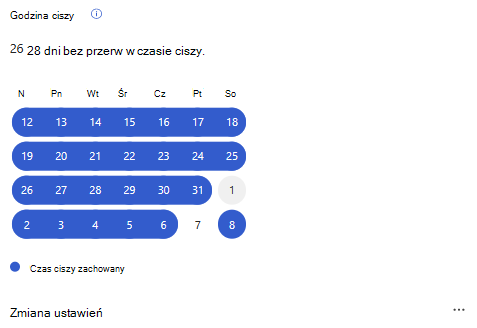 Zrzut ekranu przedstawiający kartę Godziny ciszy w obszarze Śledzenie postępów na karcie Dobre samopoczucie