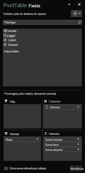Okienko Pola tabeli przestawnej otwarte w programie Excel dla systemu Windows z wyświetlonym wybranymi polami tabeli.