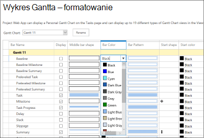 Strona formatowania wykresu Gantta w Project Online.
