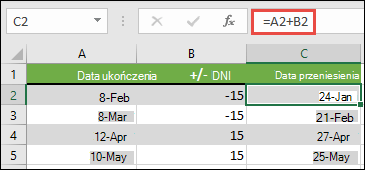 Dodaj lub odejmij dni od daty za pomocą formuły =A2+B2, gdzie A2 jest datą, a B2 to liczba dni do dodania lub odjęciu.