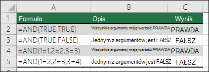Przykłady funkcji ORAZ