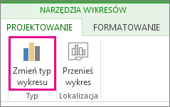 zrzut ekranu przedstawiający pozycję Zmień typ wykresu.