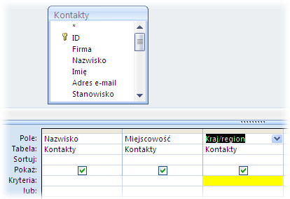Kryteria KrajRegion