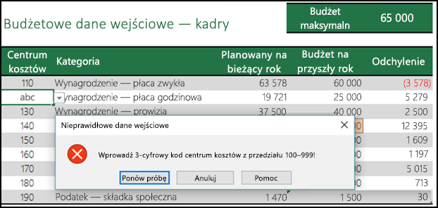 Przykład nieprawidłowego komunikatu