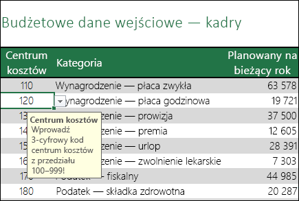 wejściowego Komunikat wejściowy wyświetlany po zaznaczeniu komórki przez użytkowników