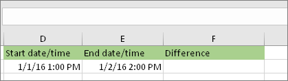 Data rozpoczęcia 1/1/16 1:00; Data zakończenia: 02-01-16 14:00