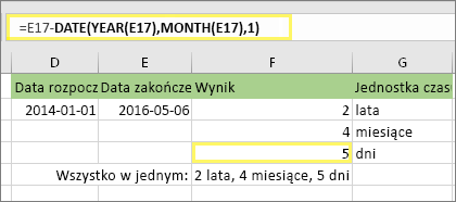 =DATA.RÓŻNICA(D17;E17;md) i wynik: 5