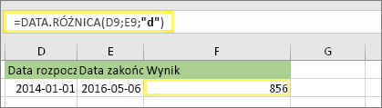 =DATA.RÓŻNICA(D9;E9;d) z wynikiem 856