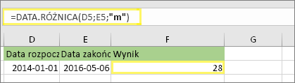 =DATA.RÓŻNICA(D5;E5;m) i wynik: 28