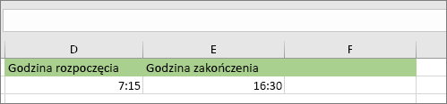 Data/godzina rozpoczęcia: 7:15 AM, data/godzina zakończenia: 4:30 PM