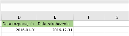 Data rozpoczęcia w komórce D53 to 1/1/2016, data zakończenia w komórce E53 to 12/31/2016