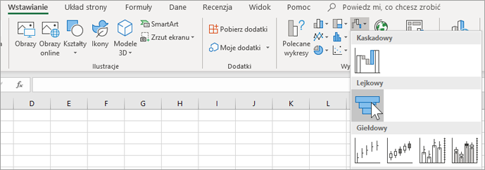 Wstawianie wykresu lejkowego