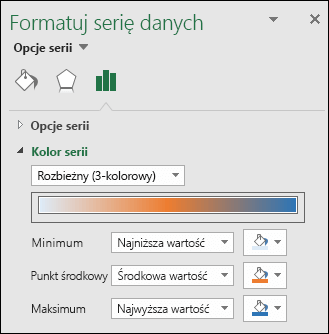 Wykres mapy w programie Excel Opcje koloru serii