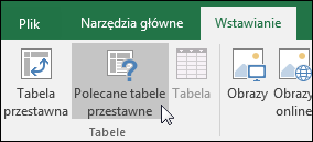 Przejdź do tematu Wstawianie > polecanych tabel przestawnych, aby program Excel utworzył tabelę przestawną za Ciebie