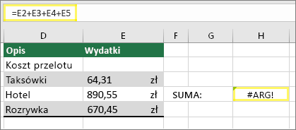 Komórka H4 z formułą =E2+E3+E4+E5 i wynikiem #VALUE!