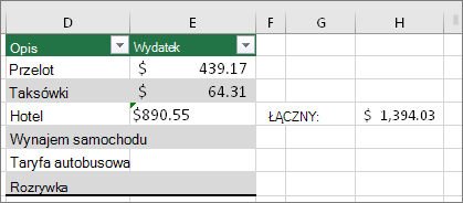 #VALUE! błąd zniknął i został zastąpiony wynikiem formuły. Zielony trójkąt w komórce E4