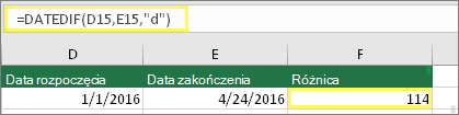 Komórka D15 z datą 2016-01-01, komórka E15 z datą 2016-04-24, komórka F15 z formułą: =DATA.RÓŻNICA(D15;E15;d) i wynikiem 114